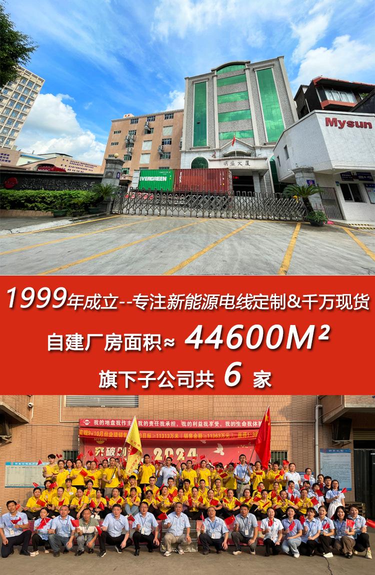 详情2