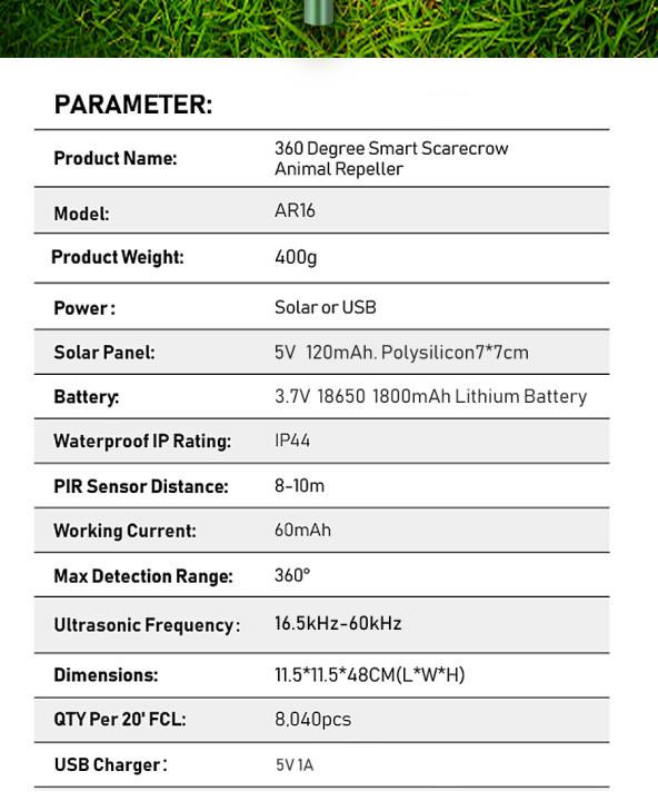 AR16_08