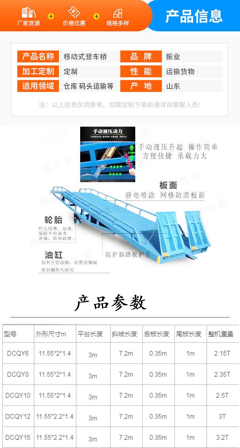 移动登车桥详情页_02.jpg