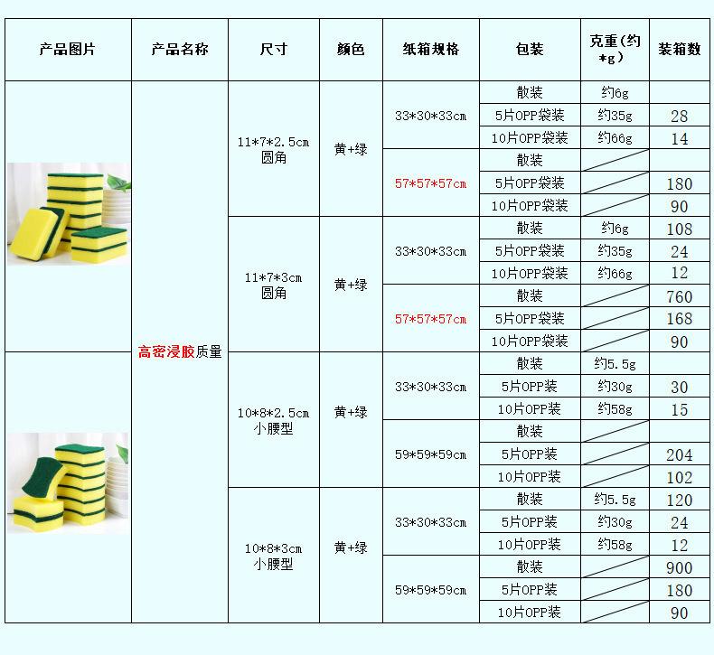 福多多 浸胶小腰形.jpg
