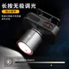 Faro Láser Blanco Ultra Brillante Transfronterizo Zoom Telescópico Recargable Exterior Larga Duración para Ciclismo Nocturno Montado en la Cabeza Faro para Pesca