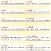 104 Piezas de Pegatinas para Bolsitas de Hierbas Chinas, Terapia de Aromas Estilo Chino, Material de Pegatinas para Bolsitas Repelentes de Mosquitos de Verano para Conservar la Salud, Decoración DIY