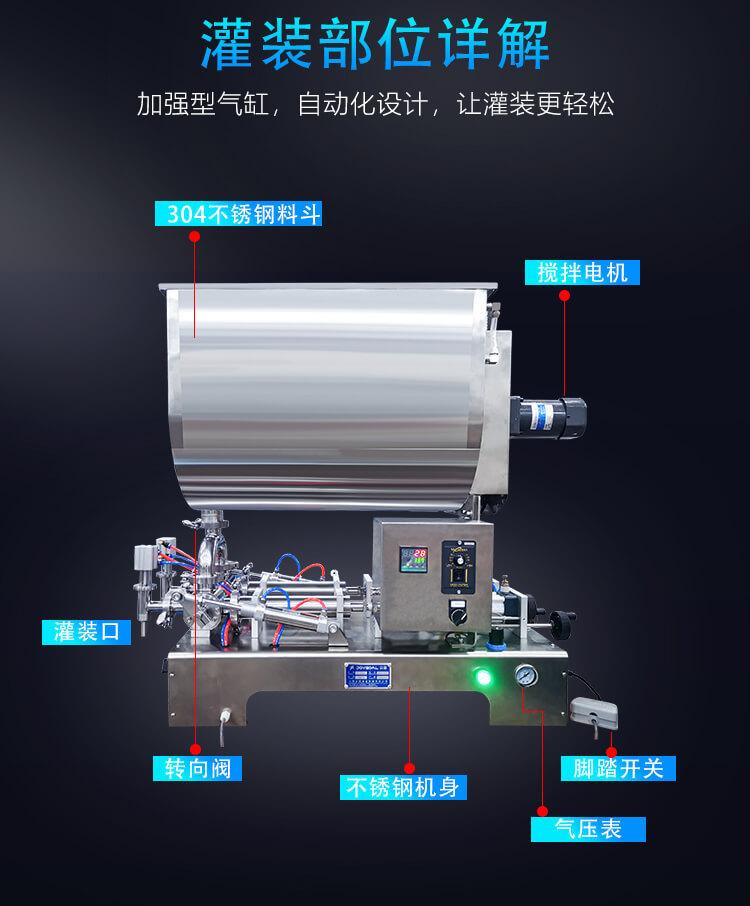 Semi-automatic-double-head-pas
