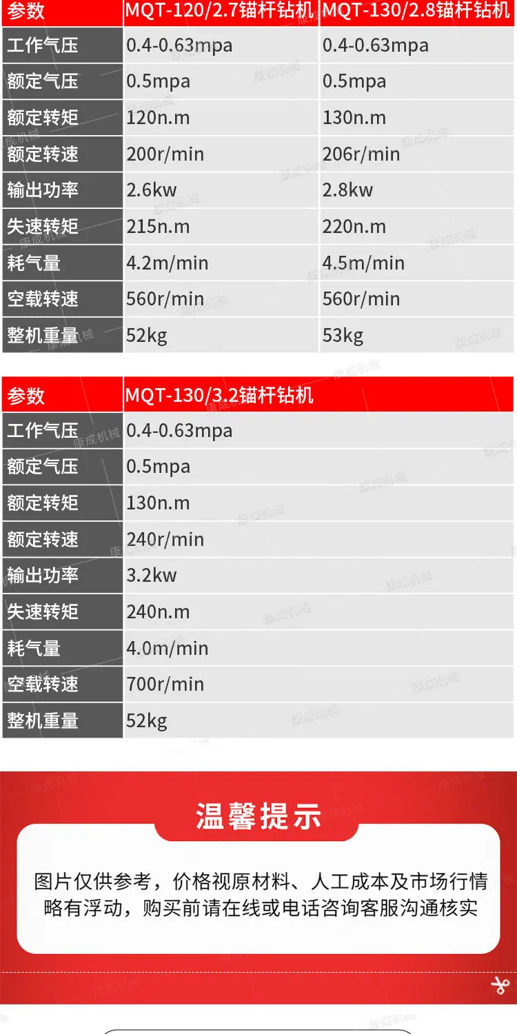 康成MQT锚杆钻机详情1_06.jpg