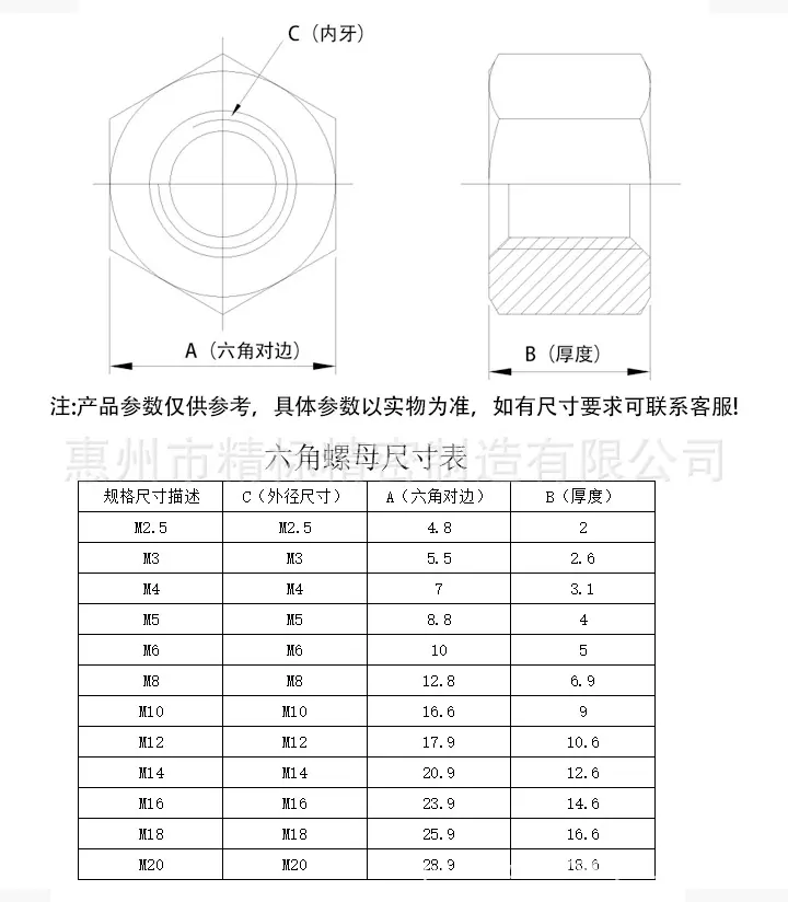 尺寸图六角螺母