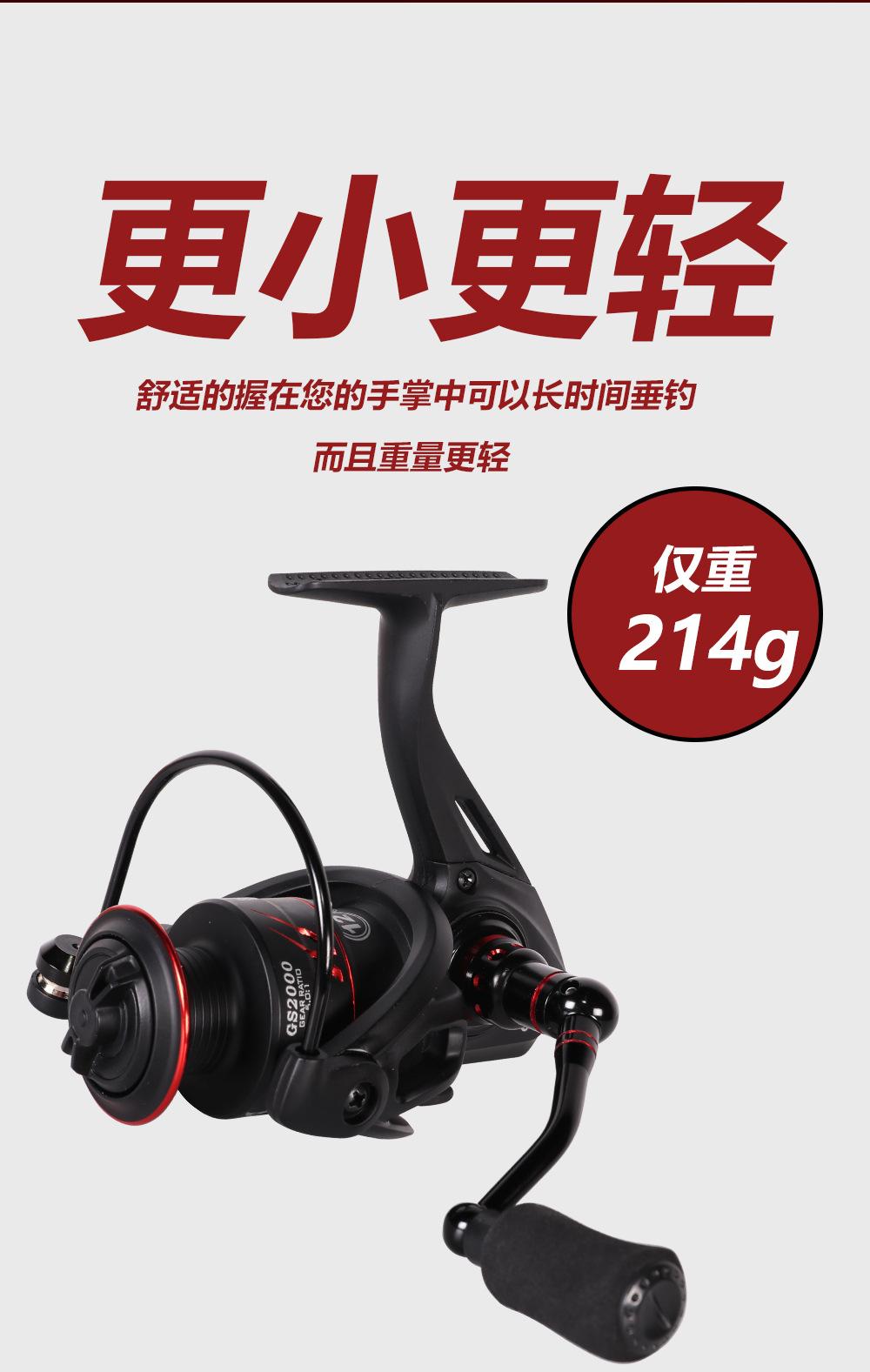 GS2000详情_02.jpg