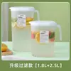 Jarra de Água Fria para Geladeira Estilo Japonês, Recipiente Doméstico de Grande Capacidade Resistente a Altas Temperaturas para Armazenamento de Água, Balde para Bebidas de Verão, Jarra para Cold Brew, Jarra de Água Fria