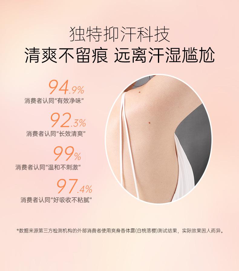 详情页-止汗露_03.jpg