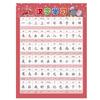 Póster de Pared Silencioso para Estimulación Infantil, Pegatinas de Pared para Alfabetización de Educación Temprana Infantil, Medidor de Altura para Niños Pequeños, Póster de Pared de Pinyin Chino