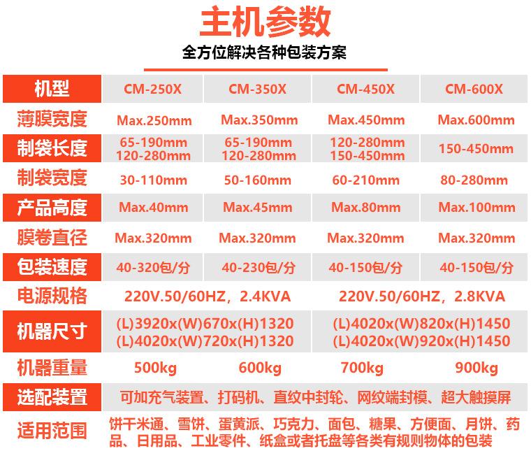 250-600x