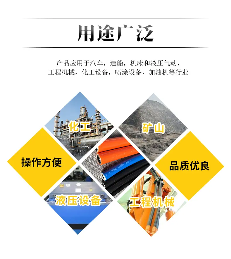 高压树脂管~详情_08.jpg