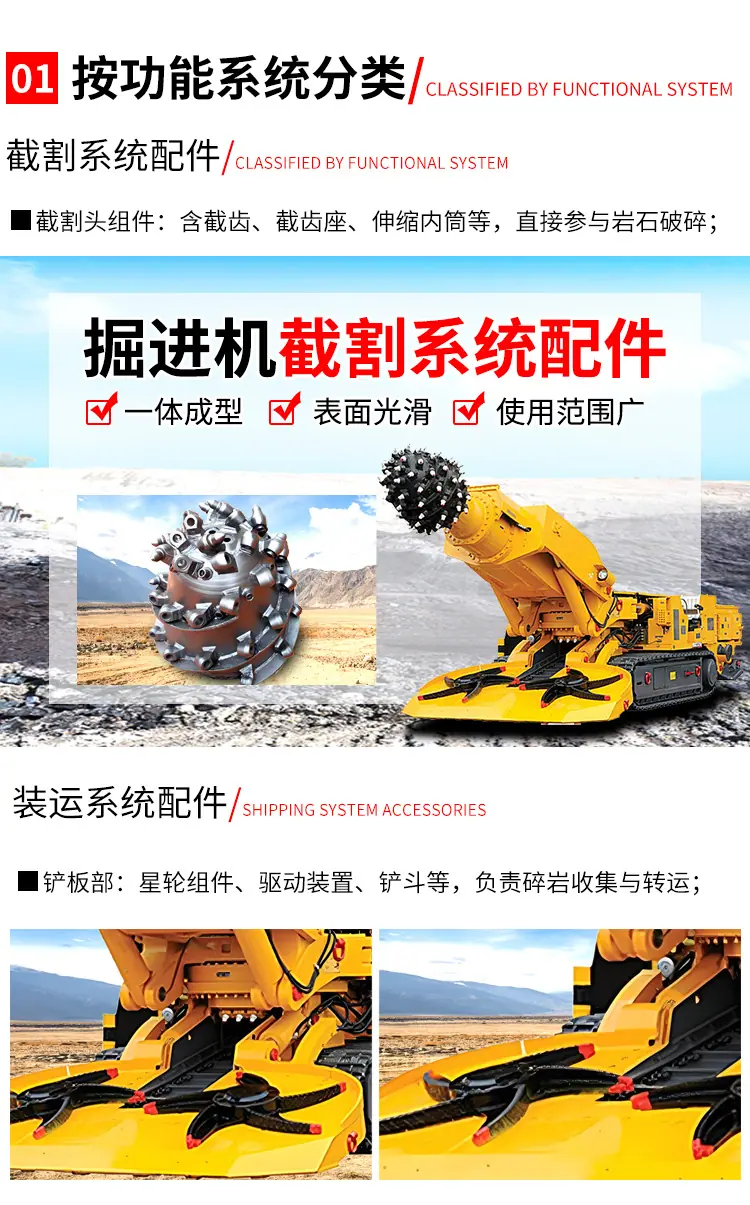 掘进机配件详情页_03.png