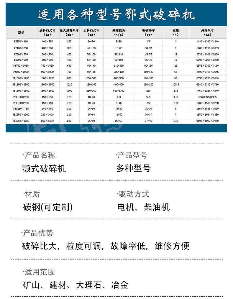 颚破详情_03.jpg