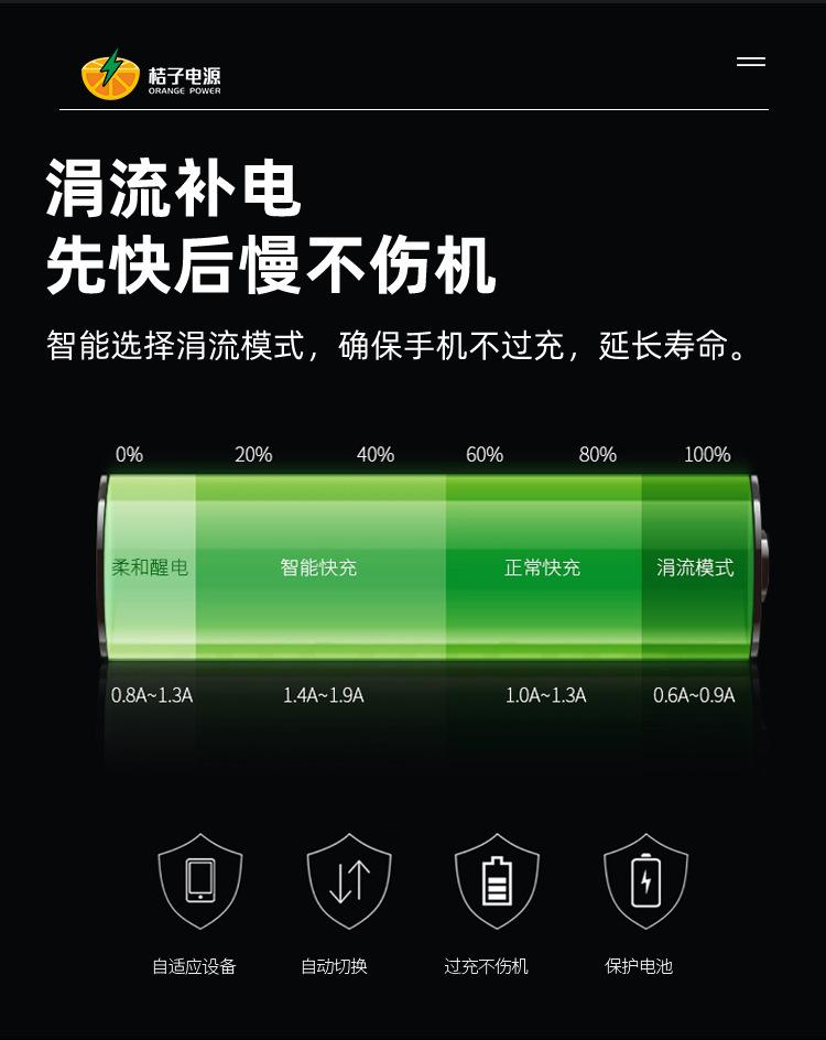 S201车充_08