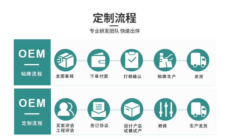 1688店铺工厂介绍图_01(2)