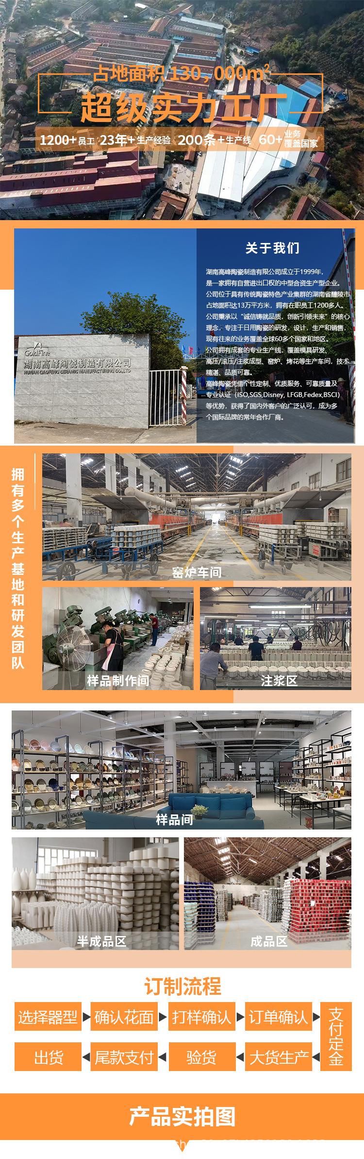 详情页首部