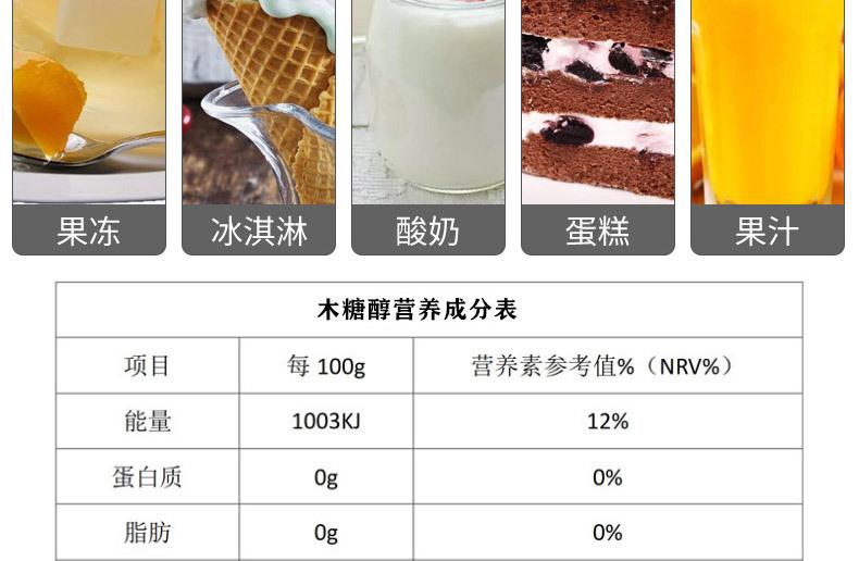 木糖醇描述_07.jpg