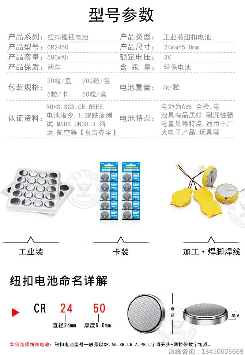 威邦工业装详情页模版_02.jpg
