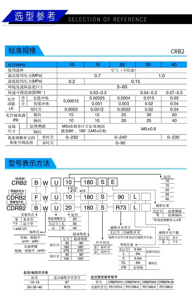 天猫详情页_02.jpg