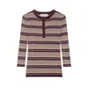 Para Comércio Exterior Transfronteiriço Europeu e Americano Roupas Femininas Aliexpress Mais Vendidas Primavera Retrô Versátil Bloco de Cores Listrado Gola V Suéter de Tricô
