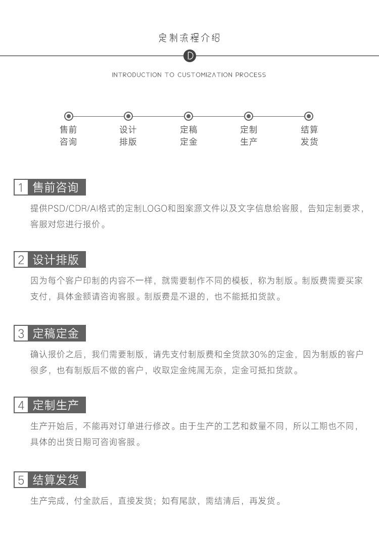 详情页改_09