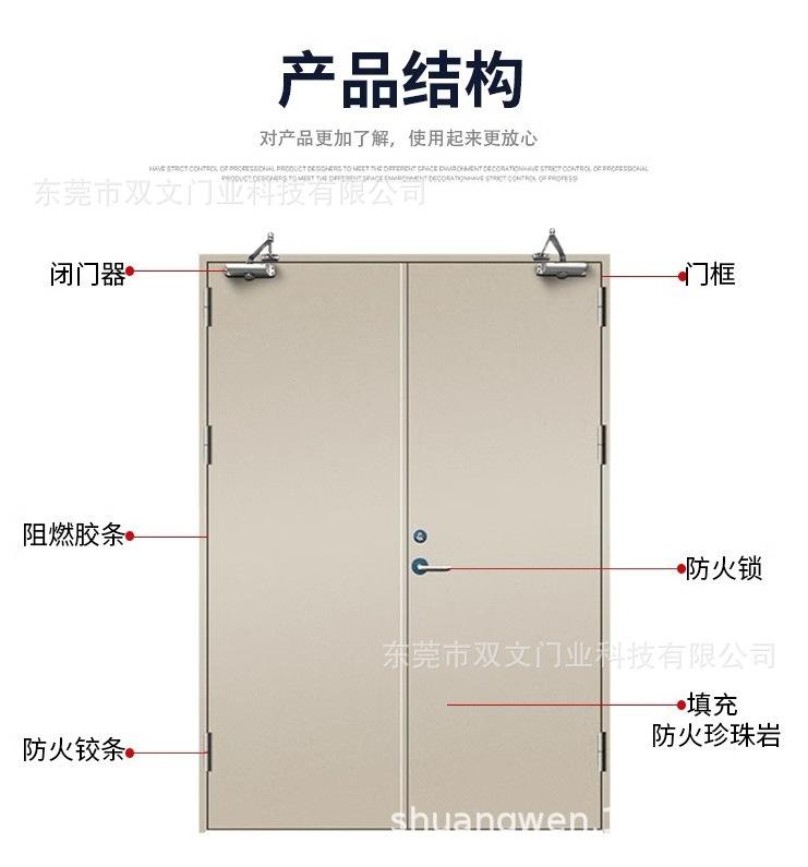 钢制防火门 (2)