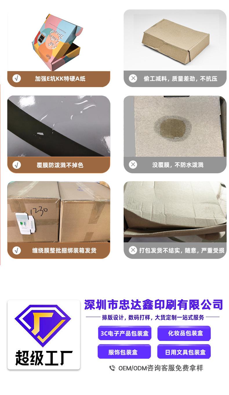 包装盒定制