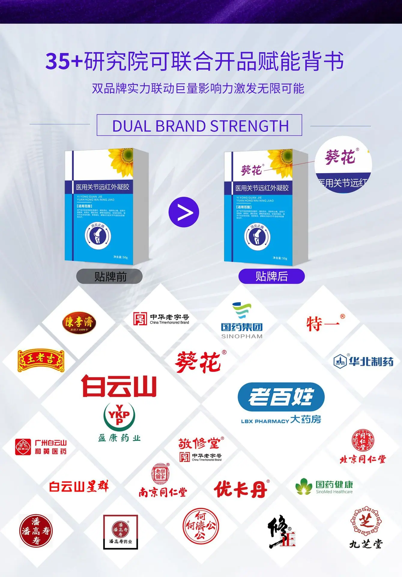 6.品牌赋能