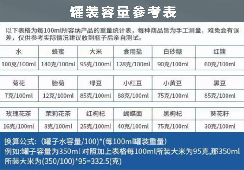 13 罐装容量参考表
