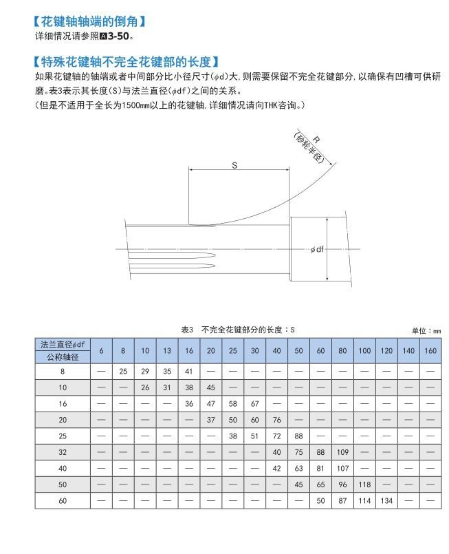 LTR尺寸6
