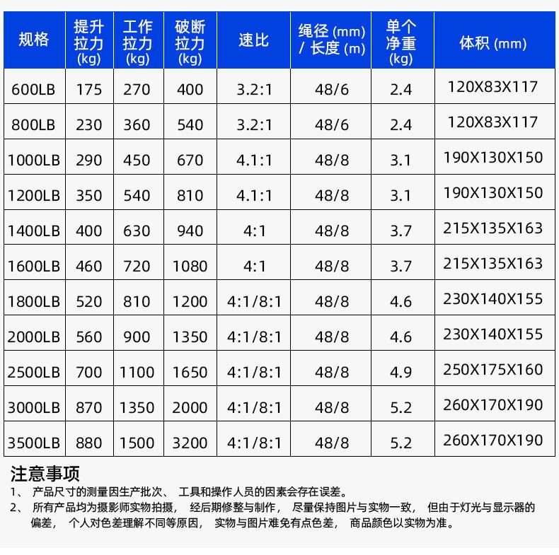 详情_06