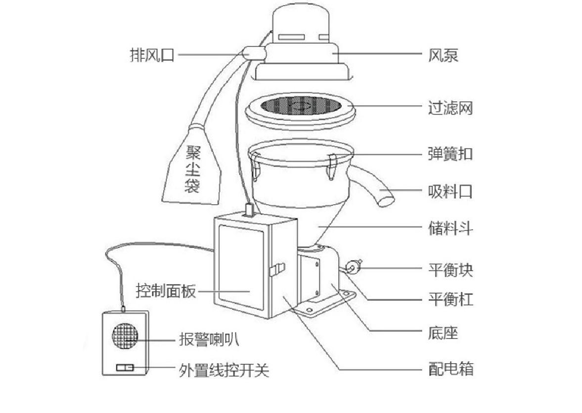 300E吸料机.jpg