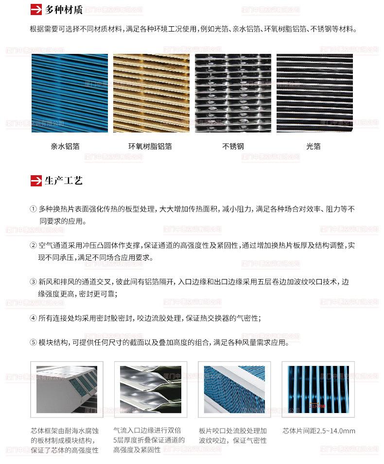 ERA芯体商详页面-790-20220303-加水印_05