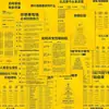 Venta de Liquidación144 Hojas Pegatinas de Crecimiento Personal Planificación de Vida Autogestión Cambia Tu Vida Pegatinas para Cuaderno DIY