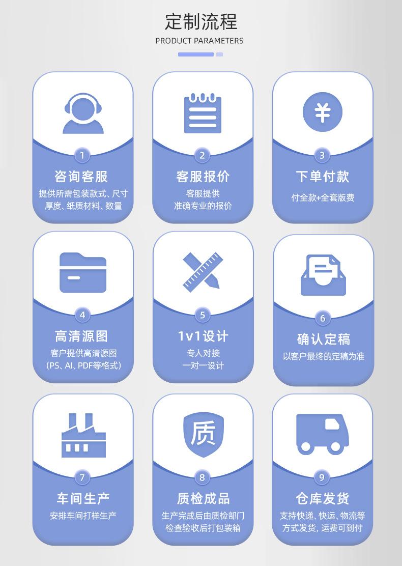 包装盒详情页2_07.jpg