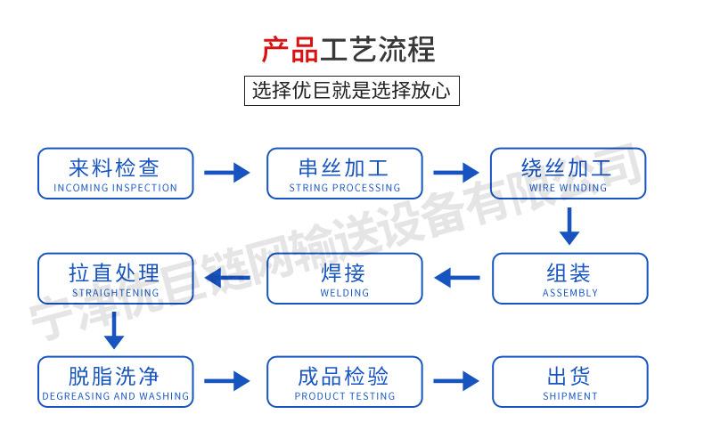 优巨链板详情_13.jpg