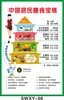Póster de Guías Alimentarias para Residentes Pirámide de Nutrición Alimentaria Pegatina de Promoción de la Salud Tabla de Calorías de Alimentos Comunes