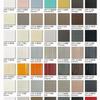 Ventas Directas de Fábrica Fumeijia Placa Ignífuga Decoración de Superficie Color Veta de Madera Placa Ignífuga Hpl Protección Ambiental Weishengya