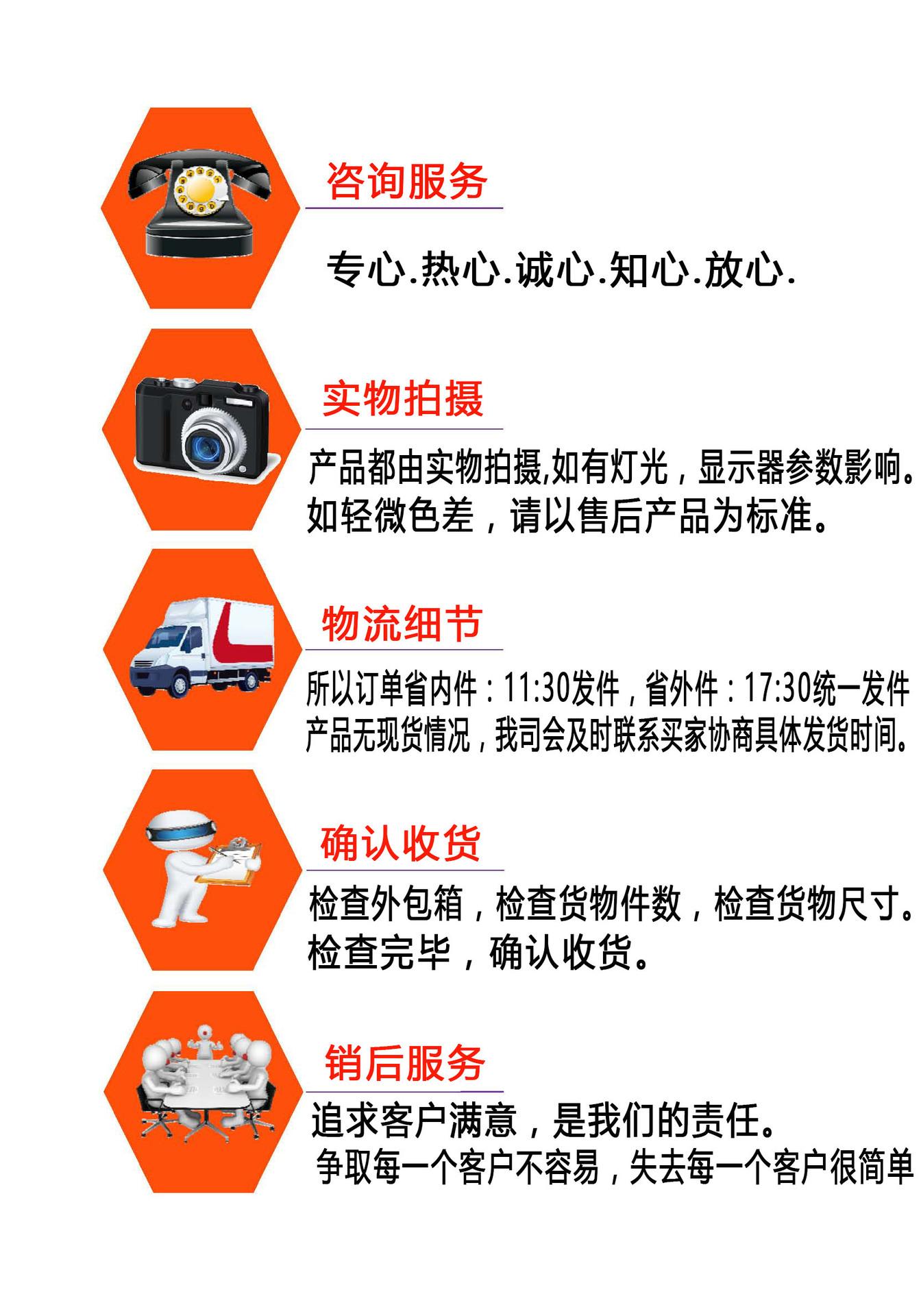 详细说明服务