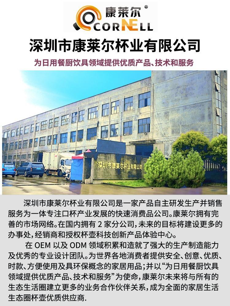 详情页固定模板