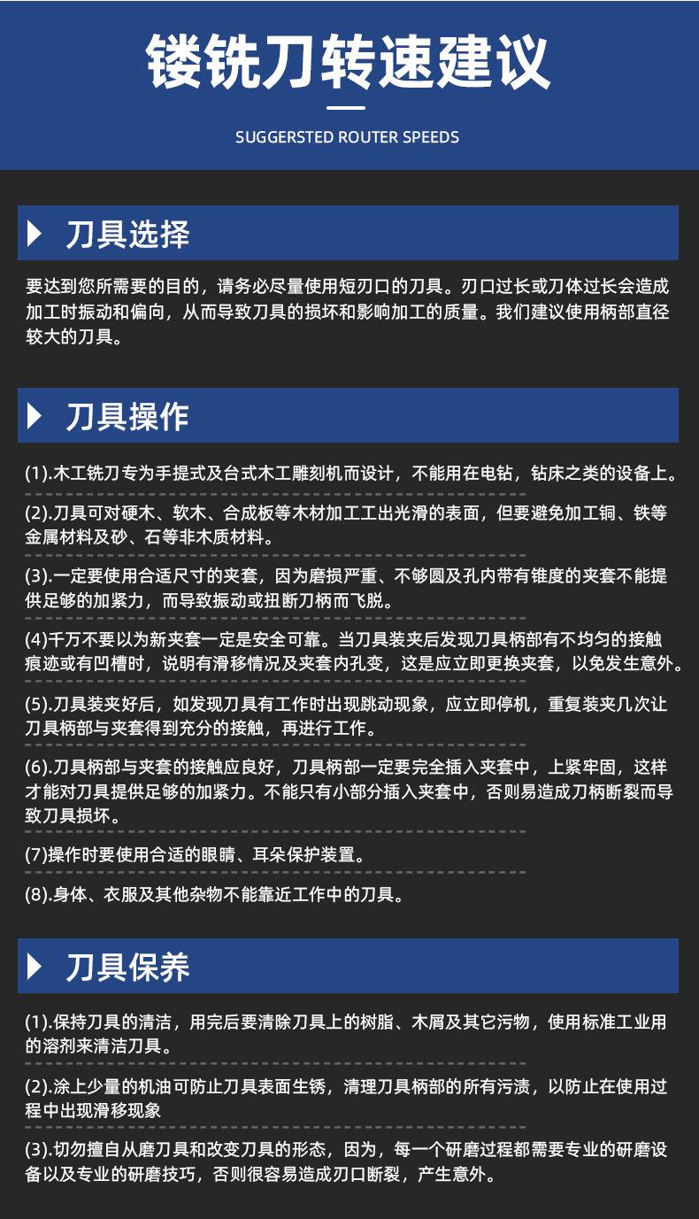 木工圆角刀详情_14.jpg