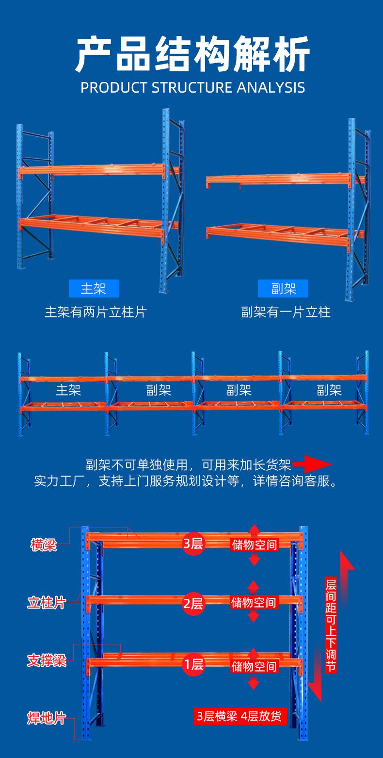 井然详情页（支撑梁）_04