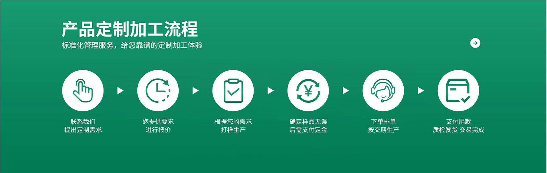 详情页4.png