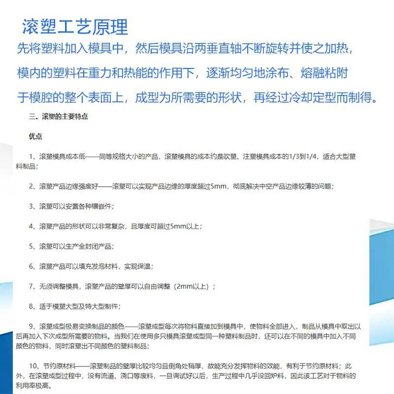 加工原理详情页