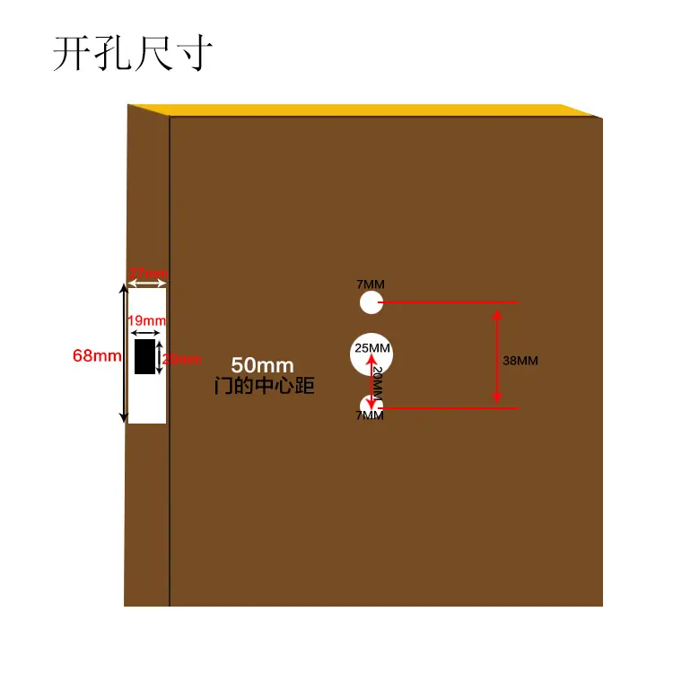通道开孔