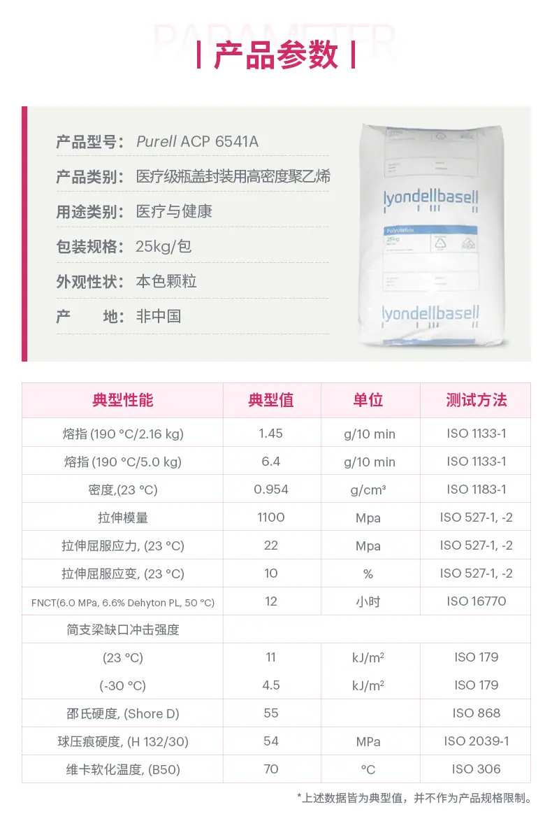 Purell ACP 6541A-详情4.jpg