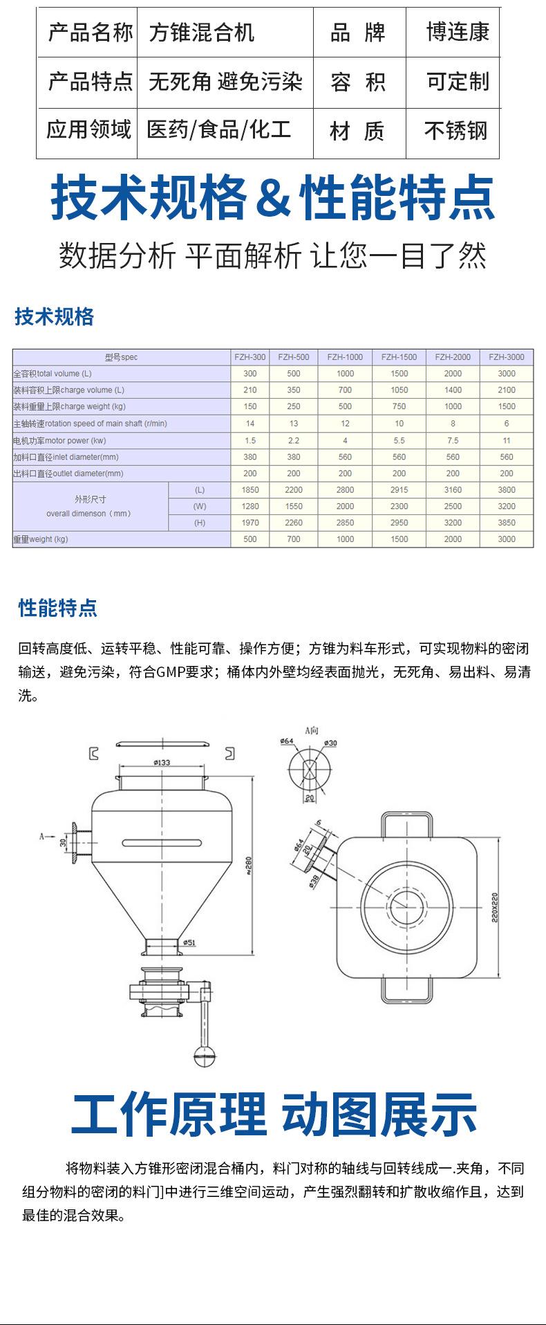 方锥混合机_09.jpg
