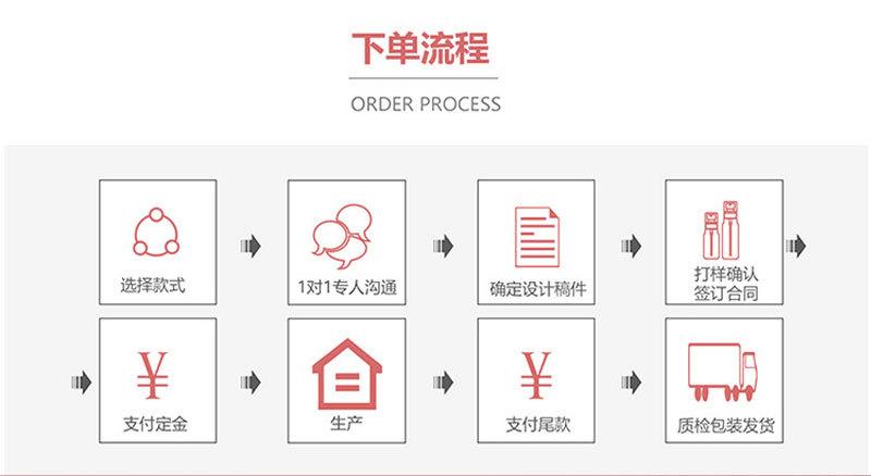 完整详情页_02