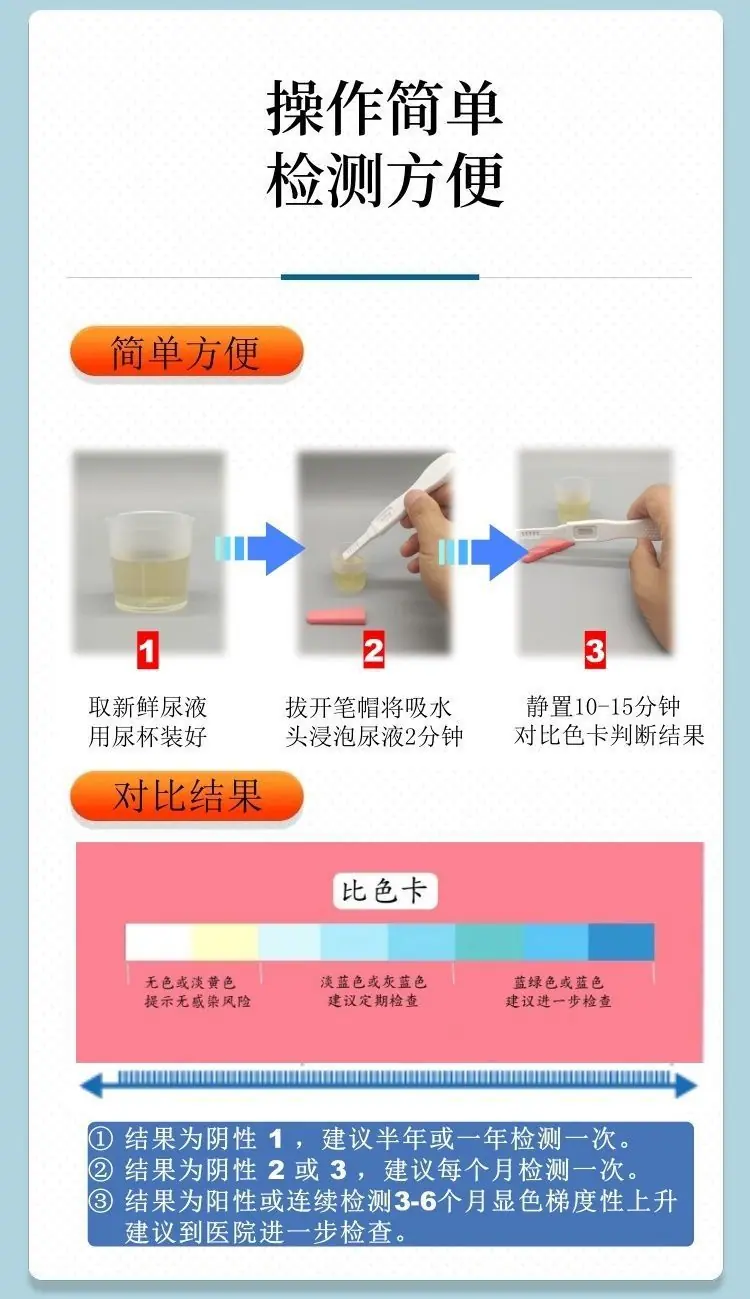 SACKLERHPV检测试剂盒男女通用妇科尿检hpv病毒染色自检试剂