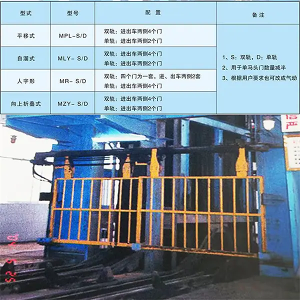矿用安全门1.jpg